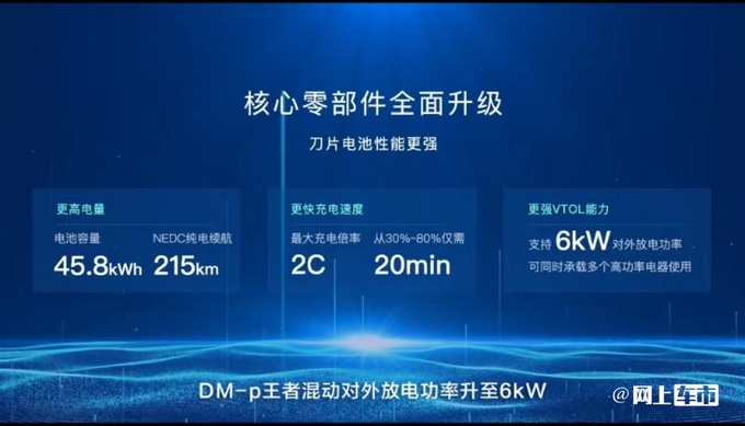 比亞迪新唐DM預(yù)售29.28-33.28萬(wàn)動(dòng)力比摩卡更強(qiáng)-圖10