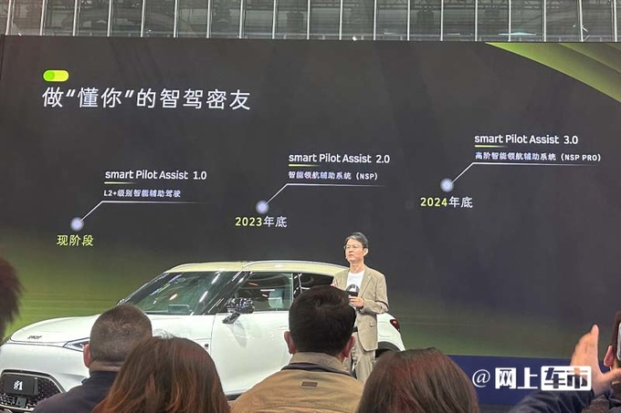 smart官宣两年内推2款新车双门轿车即将回归-图4