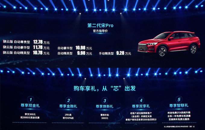 比亚迪第二代宋Pro开卖 9.28万元-换全新1.5T引擎-图2