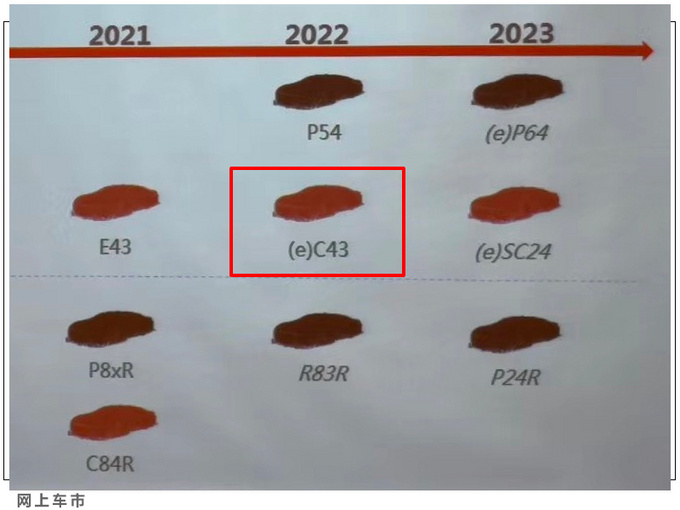东风雪铁龙全新轿车曝光 CMP平台打造-接替C4L-图4