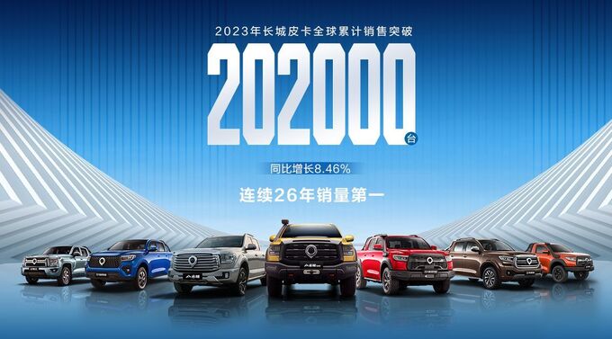 長城皮卡第26年銷量奪冠多榜歸一不斷刷新中國汽車行業奇跡-圖1