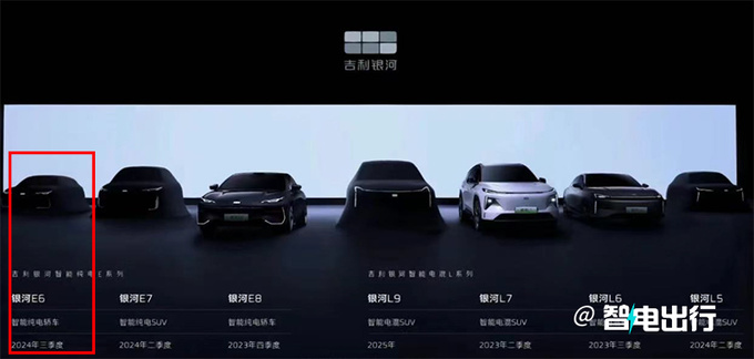 银河L6纯电或命名E6明年3季度上市 PK秦PLUS EV-图2