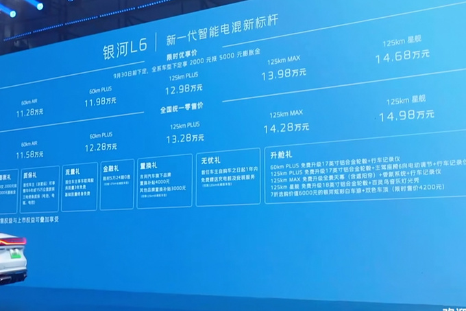 吉利加入价格战银河L6官降超1万 11.58万起售-图1