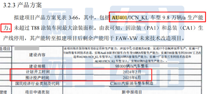 奥迪全新国产A4L下线现款甩卖 比员工价还便宜-图1