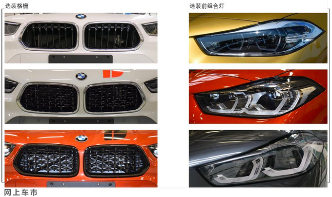 华晨宝马新款X2实拍曝光 造型更运动 或命名曜夜版-图4