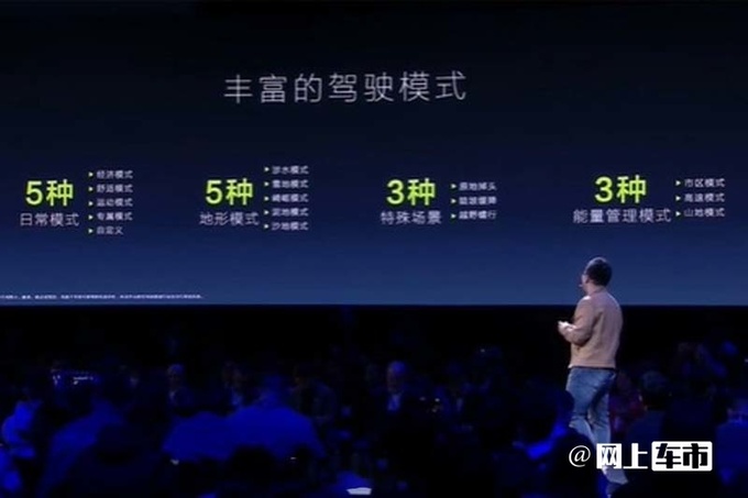 深蓝G318或6月上市车身扭转刚度超路虎卫士-图25