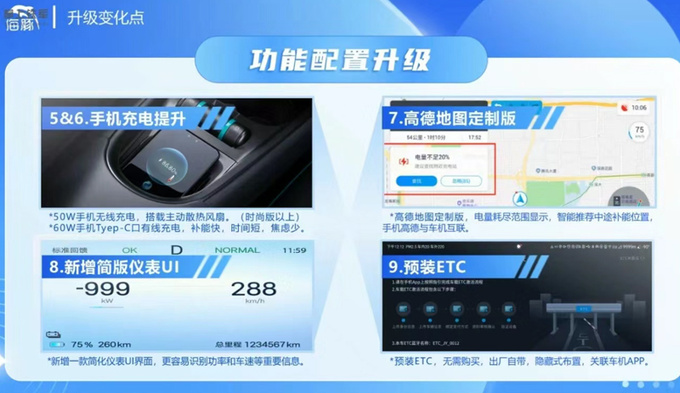 降X万比亚迪新海豚售XX-XX万 增入门版-图8