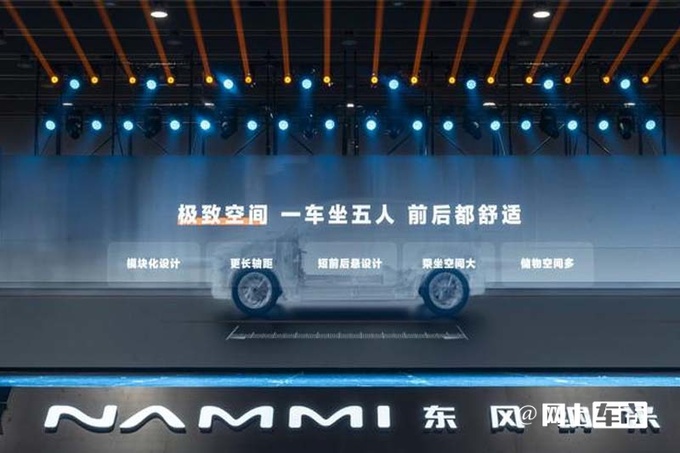 东风纳米01或10天后上市销售6万级爆款产品-图11