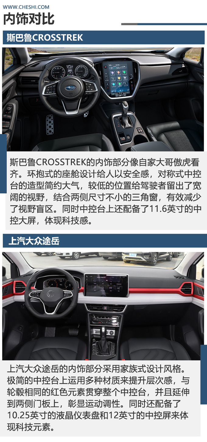 20万以内玩出Young选斯巴鲁CROSSTREK还是大众途岳-图5