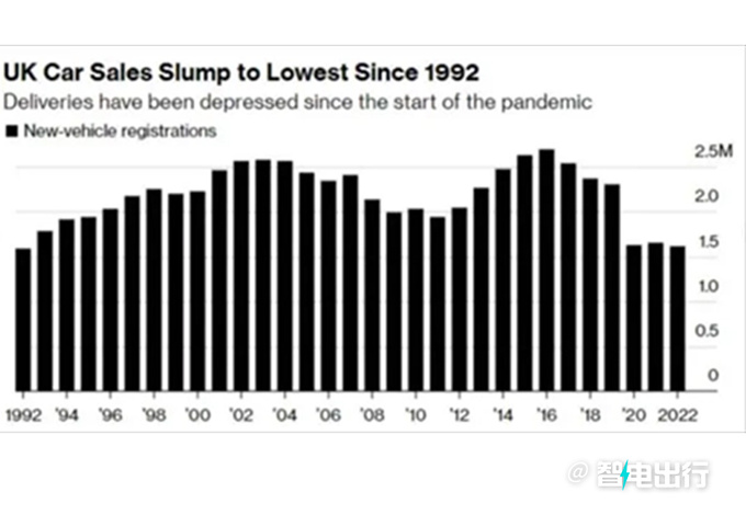 奇瑞计划迈入英国市场将本土化建厂投产-图3
