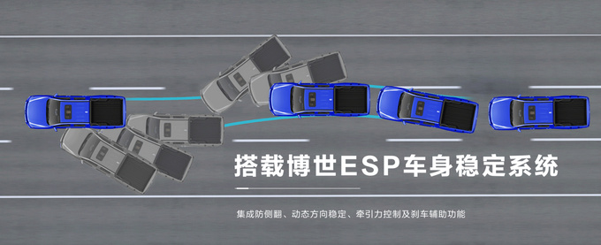 再解锁一款皮卡新品种长城炮高寒版上市12.38万起-图9