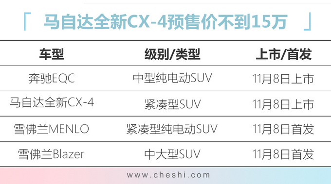 9天后4款新车首发/上市 马自达CX-4领衔14万起售-图1