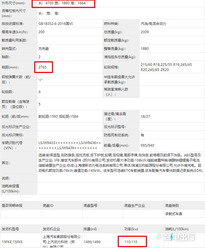 荣威D5X实拍曝光撞脸银河L7 搭双1.5L发动机-图5