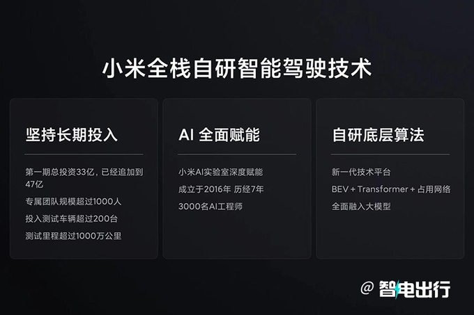 小米发布多款黑科技自研电机比特斯拉保时捷还好-图9