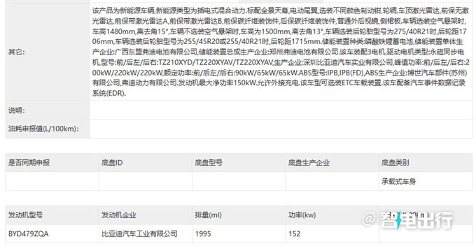 腾势Z9 GT插混版实拍搭2.0T+三电机 年中上市-图8