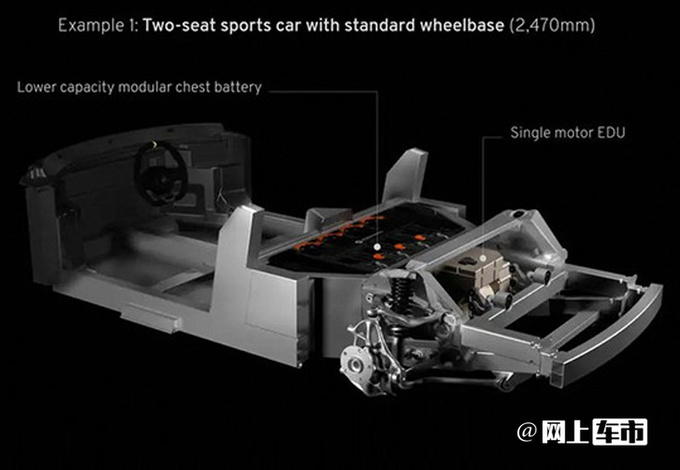 路特斯Emira纯电版曝光采用中置电机布局-图4