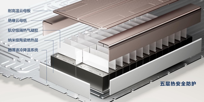 搭载华为十大黑科技 豪华科技旗舰问界M9正式开卖  售46.98万起-图71