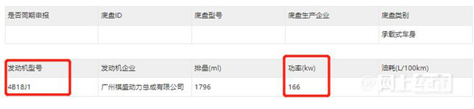 传祺新M8大师版实车造型/配置升级 或三季度上市-图1