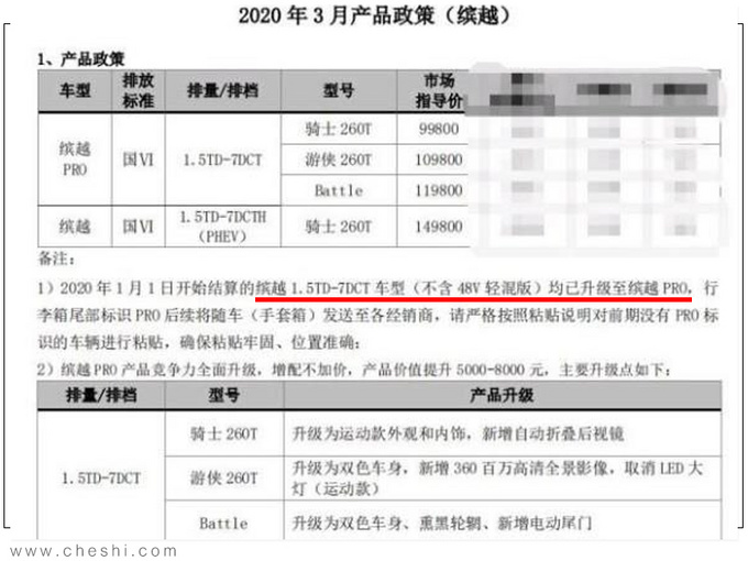 吉利新款缤越配置曝光 升级PRO版本增配不加价-图2