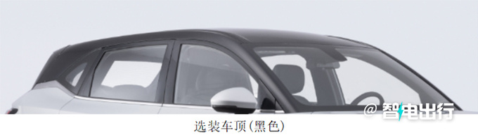 五菱星光S八月上市4S店預(yù)計(jì)價(jià)格和星光差不多-圖9