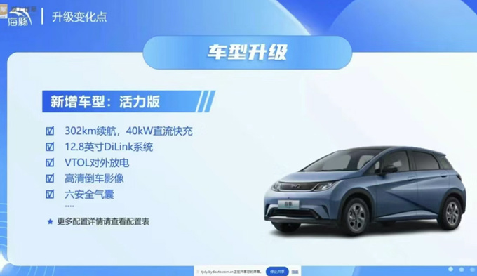 降X万比亚迪新海豚售XX-XX万 增入门版-图9