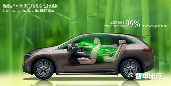 奔驰国产EQE SUV首发下半年上市 预计50万起售-图6