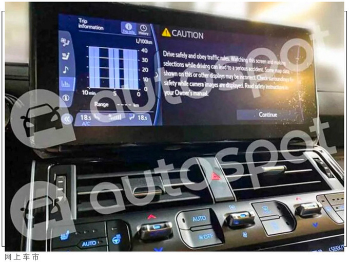 丰田全新兰德酷路泽实车曝光8月发布/换搭3.5T-图7