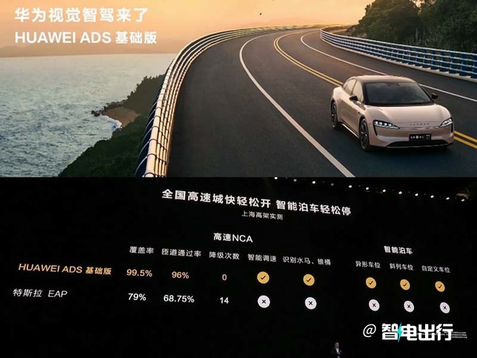 官降2万智界S7售24.98-34.98万 入门版取消激光雷达-图7