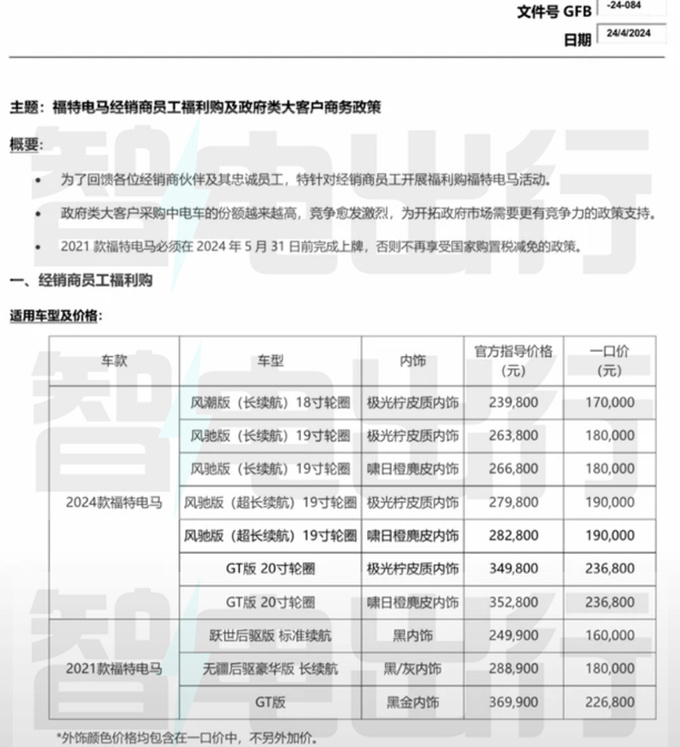 福特電馬大批庫存積壓打6折賣內(nèi)部員工 最高降14萬-圖4