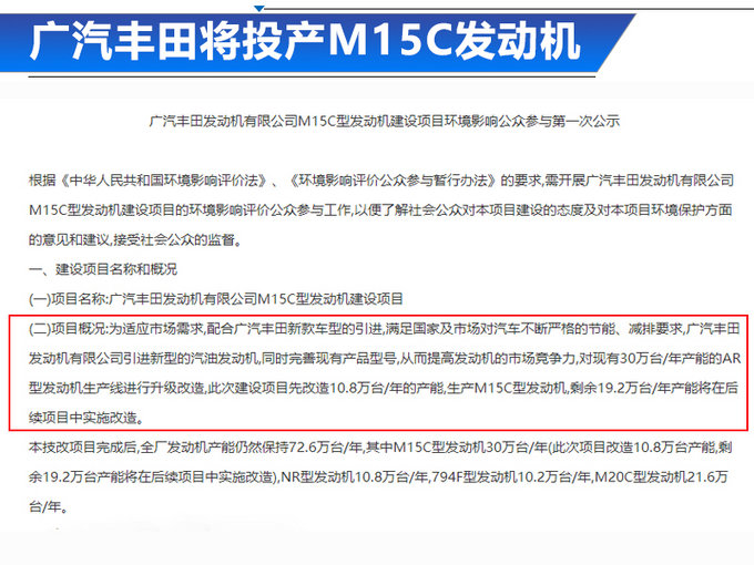 网上车市从广汽丰田官方获悉,广汽丰田将在2020年7月起投产m15c发动机