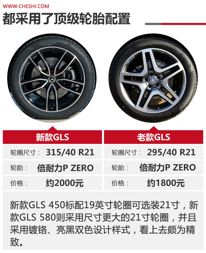 由内而外焕然一新 全新GLS能否巩固霸主地位-图7
