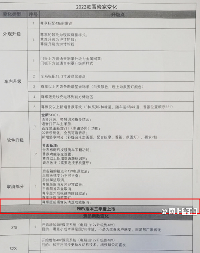 林肯冒险家PHEV最快7月开卖 油耗更低-预计34万-图3