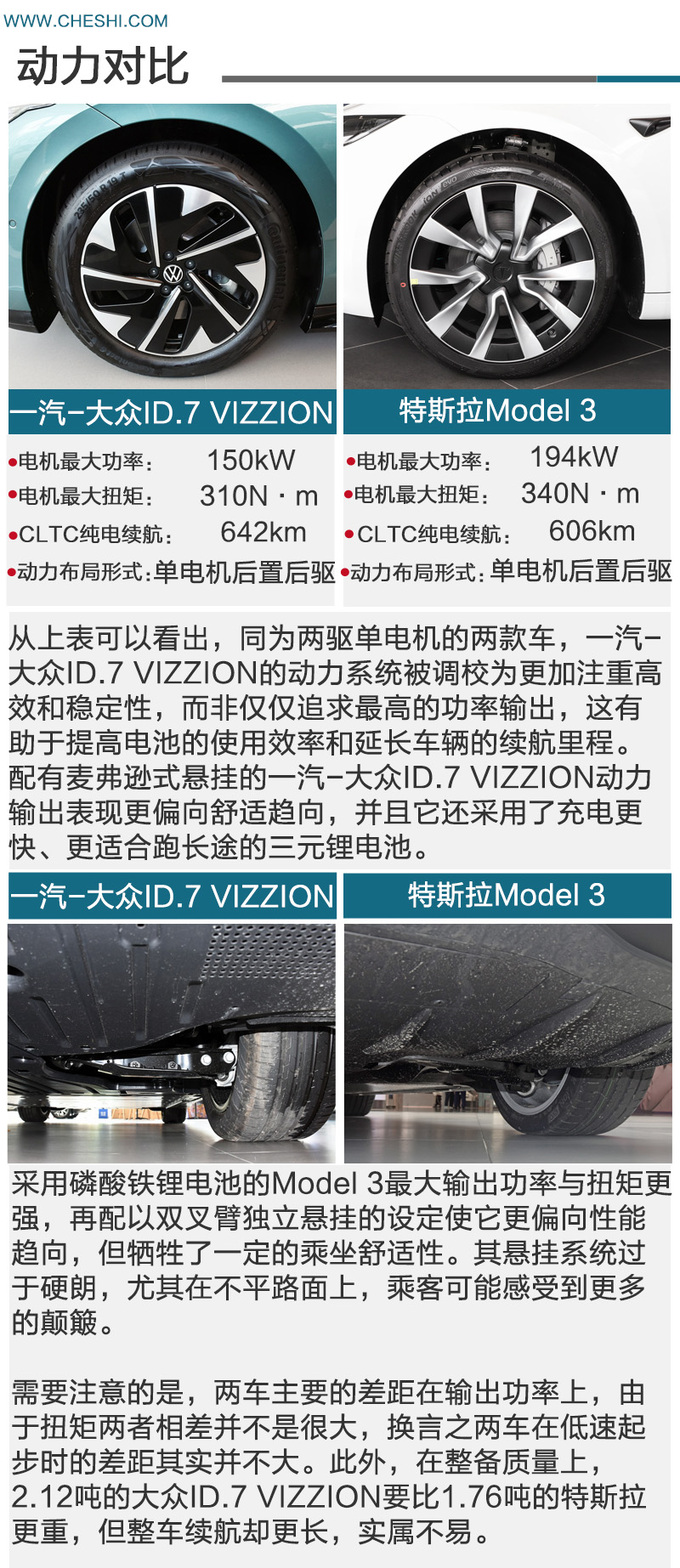 都是标杆级新品一汽-大众ID.7 VIZZION与Model 3谁更务实-图9