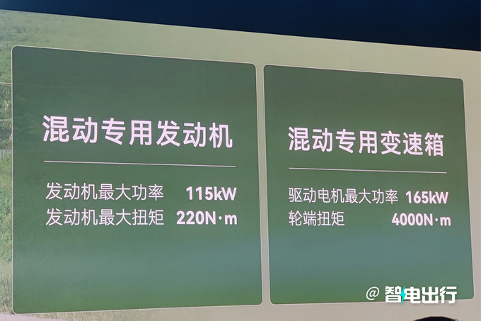 奇瑞風云A9首發副總李學用搭全球最好的混動-圖7