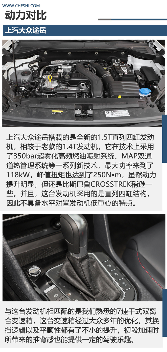 20万以内玩出Young选斯巴鲁CROSSTREK还是大众途岳-图10