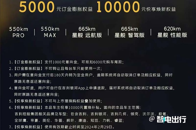 吉利銀河E8 1月5日上市續(xù)航665km 預(yù)計17.52萬起-圖6
