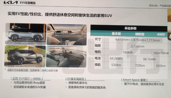 起亚员工购车政策曝光 新车还未上市 先大幅优惠-图3