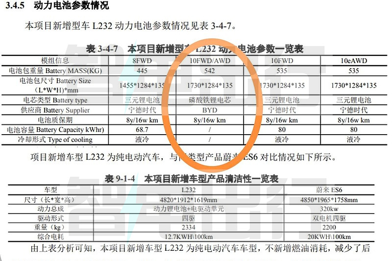 凯迪拉克/别克/雪佛兰今年发3款新车搭比亚迪电芯-图4