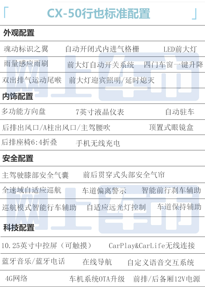 多花1.2万增14项配置马自达CX-50买哪款最合适-图6
