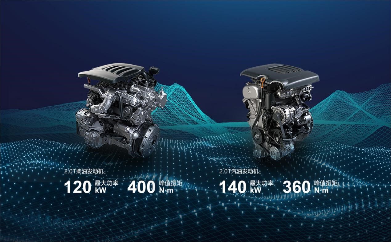 长城金刚炮改装版凸显魅力 金刚是怎样炼成的金刚炮硬核品质造就新爆款-图7