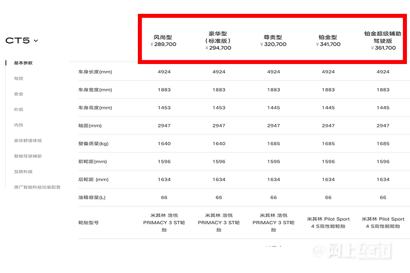 多花1万买新款凯迪拉克新CT5售28.97-38.17万元-图1