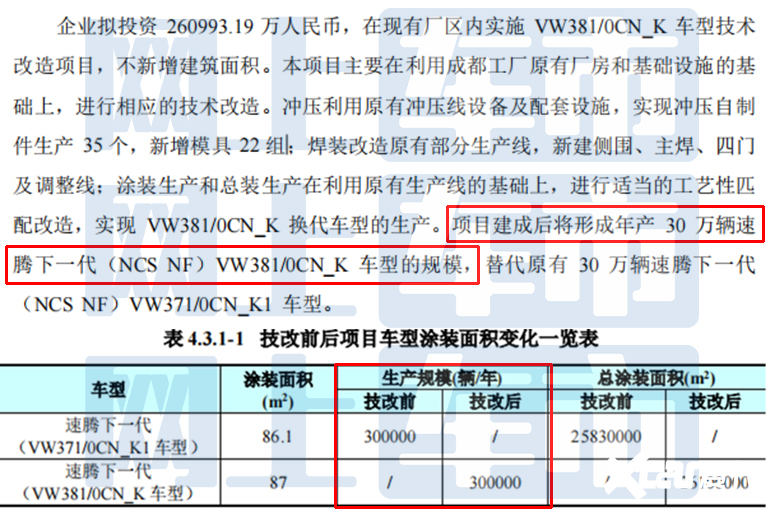 大众全新速腾街拍曝光外观大升级 年产30万辆-图6