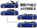 奥迪A5 奥迪(进口) A5图片