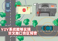 昂科雷（进口） 别克(进口) 昂科雷Enclave图片