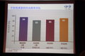 速腾 一汽大众 速腾Sagitar 2009款