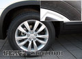 索兰托 起亚(进口) 索兰托SORENTO 2008款 文章配图图片
