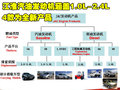 同悦 江淮 同悦图片