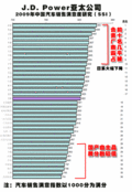 凯美瑞 广汽丰田 新凯美瑞图片