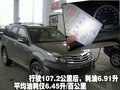 哈弗H3 哈弗 H3油耗测试图片