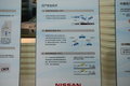 轩逸 2009日产安全训练营图片
